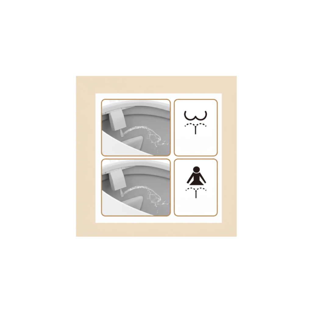 Modes de lavage modernisés